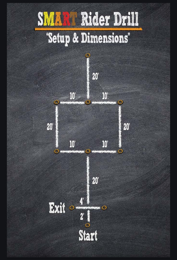 SMART Rider Demo Drills